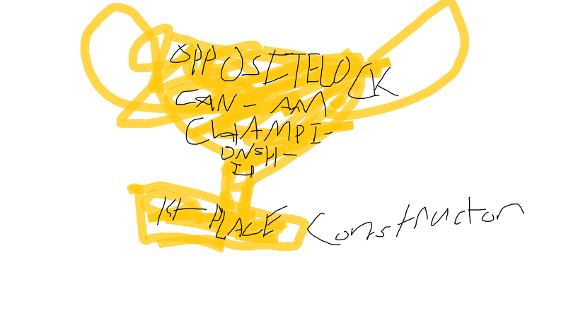 Illustration for article titled The Oppositelock Forza Can-Am Championship: Series Conclusion Post